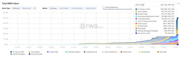 Arbitrum dips 40% in 2026: Can ETHZilla deal help ARB recover?