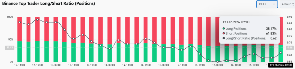 DEEP breaks descending channel after 12% surge &ndash; Is a bigger rally ahead?