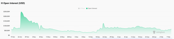 Can Humanity Protocol target $0.20 next after H&rsquo;s 16% surge?