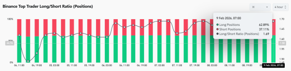 Can Humanity Protocol target $0.20 next after H&rsquo;s 16% surge?