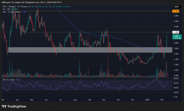 LayerZero&rsquo;s ZRO jumps 30% after Cathie Wood backs &lsquo;Zero&rsquo; chain