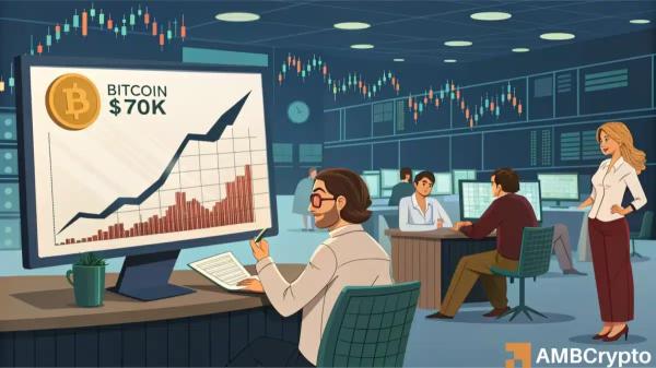 Bitcoin &ndash; A look at Wall Street&rsquo;s behaviour after BTC&rsquo;s fall below $70K