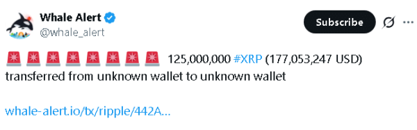 Is $1.81 next for XRP&rsquo;s price after 229M whale transfers test bull flag?