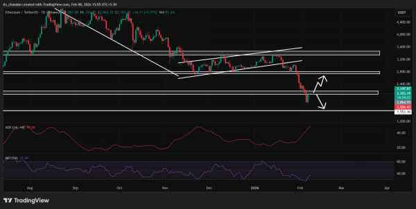 Is it time to buy Ethereum? Whales add $280M in ETH, but&hellip;