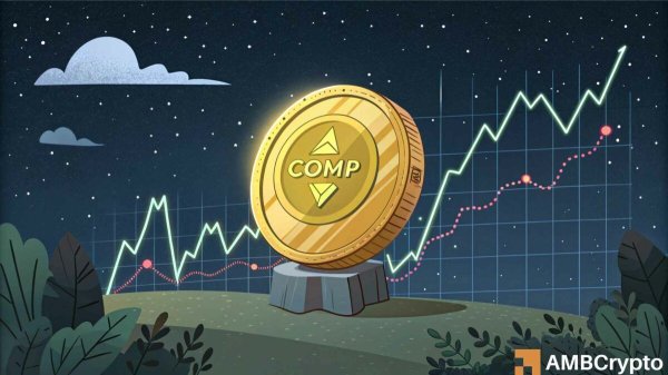 Compound (COMP) &ndash; Is a major pullback next despite price gains of 23%?